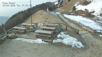 immagine della webcam nei dintorni di Feltre: webcam Combai