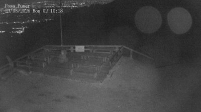 immagine della webcam nei dintorni di Limana: webcam Combai