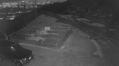 immagine della webcam nei dintorni di Belluno: webcam Combai