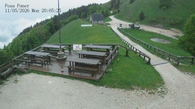 immagine della webcam nei dintorni di San Pietro di Feletto: webcam Combai
