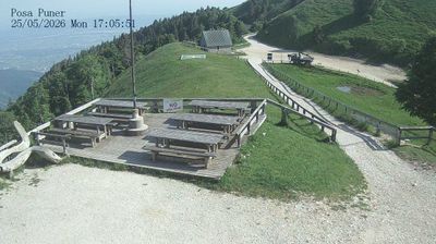 immagine della webcam nei dintorni di Limana: webcam Combai