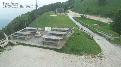 immagine della webcam nei dintorni di Castelfranco Veneto: webcam Combai