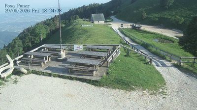 immagine della webcam nei dintorni di Castelfranco Veneto: webcam Combai