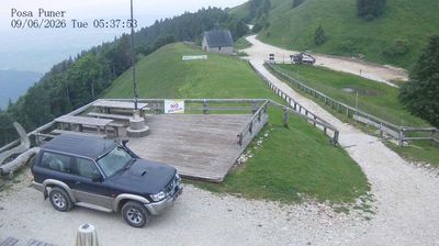 immagine della webcam nei dintorni di Montebelluna: webcam Combai