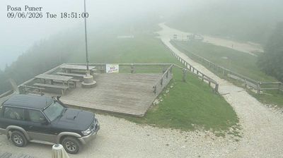 immagine della webcam nei dintorni di Montebelluna: webcam Combai