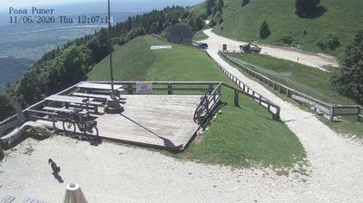 immagine della webcam nei dintorni di Castelfranco Veneto: webcam Combai