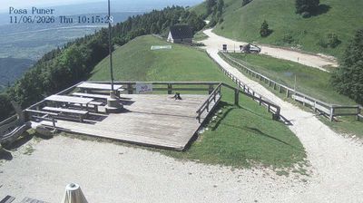 immagine della webcam nei dintorni di Miane: webcam Combai