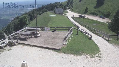 immagine della webcam nei dintorni di Seren del Grappa: webcam Combai