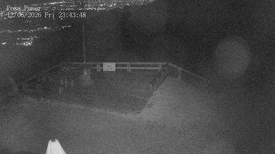 immagine della webcam nei dintorni di Limana: webcam Combai