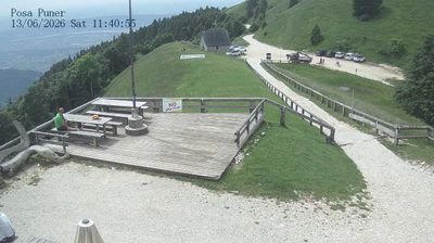 immagine della webcam nei dintorni di Valdobbiadene: webcam Combai