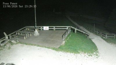 immagine della webcam nei dintorni di Pedavena: webcam Combai