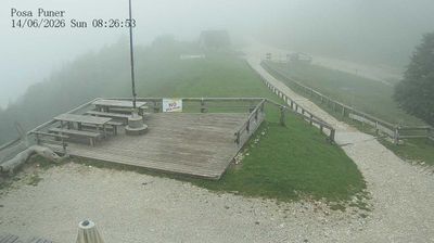immagine della webcam nei dintorni di Pedavena: webcam Combai