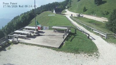 immagine della webcam nei dintorni di Santa Lucia di Piave: webcam Combai