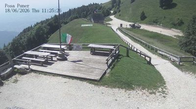 immagine della webcam nei dintorni di Vittorio Veneto: webcam Combai