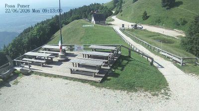 immagine della webcam nei dintorni di Belluno: webcam Combai