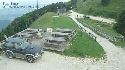 immagine della webcam nei dintorni di Limana: webcam Combai
