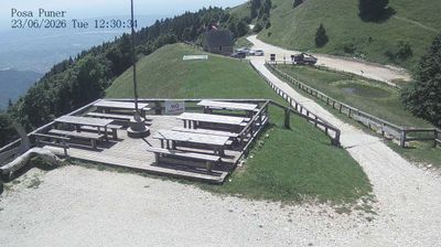immagine della webcam nei dintorni di Belluno: webcam Combai