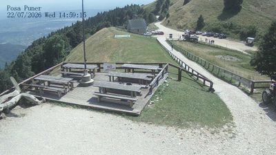 immagine della webcam nei dintorni di Feltre: webcam Combai