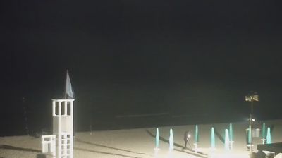 immagine della webcam nei dintorni di Isola di Procida: webcam Lago Patria