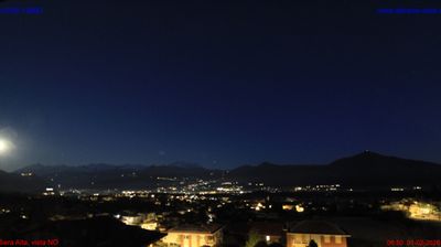 immagine della webcam nei dintorni di Villar Perosa: webcam Buttigliera Alta