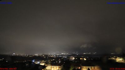 immagine della webcam nei dintorni di Torino: webcam Buttigliera Alta