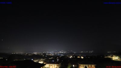 immagine della webcam nei dintorni di Rivoli: webcam Buttigliera Alta