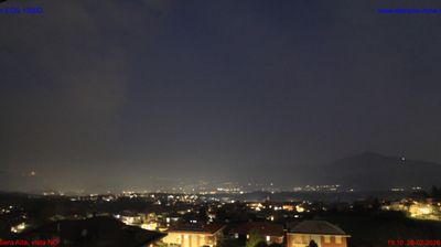 immagine della webcam nei dintorni di San Pietro Val Lemina: webcam Buttigliera Alta