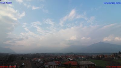 immagine della webcam nei dintorni di San Pietro Val Lemina: webcam Buttigliera Alta