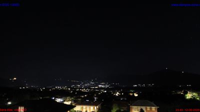 immagine della webcam nei dintorni di Rivoli: webcam Buttigliera Alta