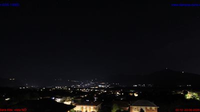 immagine della webcam nei dintorni di Nichelino: webcam Buttigliera Alta