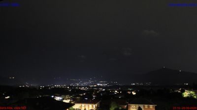 immagine della webcam nei dintorni di Frossasco: webcam Buttigliera Alta