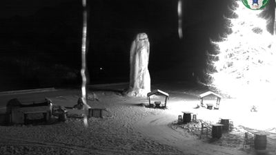 immagine della webcam nei dintorni di Courmayeur: webcam La Thuile