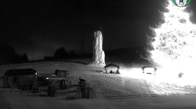 immagine della webcam nei dintorni di La Thuile: webcam Les Suches