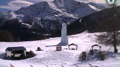 immagine della webcam nei dintorni di La Palud: webcam Les Suches