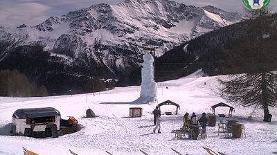 immagine della webcam nei dintorni di Cresta Youla: webcam Les Suches