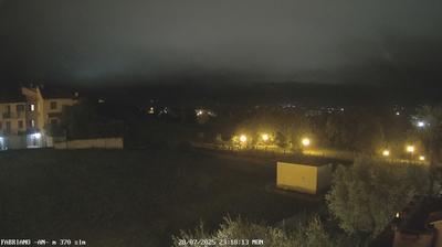 immagine della webcam nei dintorni di Assisi: webcam Fabriano