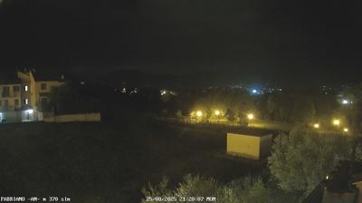 immagine della webcam nei dintorni di San Severino Marche: webcam Fabriano