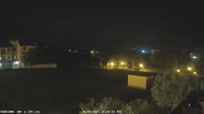 Preview delle webcam di Fabriano
