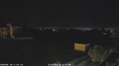 Preview delle webcam di Fabriano