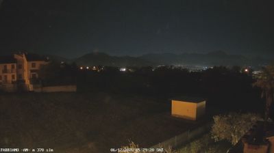 immagine della webcam nei dintorni di San Francesco: webcam Fabriano