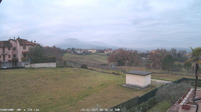 Preview delle webcam di Fabriano