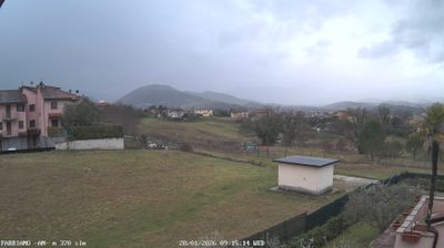immagine della webcam nei dintorni di San Francesco: webcam Fabriano