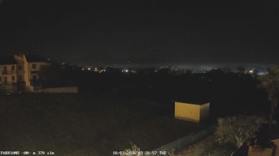 Preview delle webcam di Fabriano