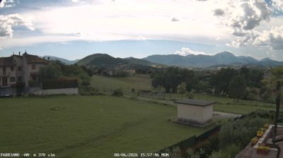 Preview delle webcam di Fabriano