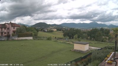 immagine della webcam nei dintorni di Serravalle di Chienti: webcam Fabriano