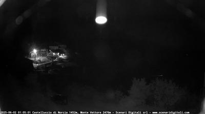 immagine della webcam nei dintorni di Ussita: webcam Castelluccio Norcia