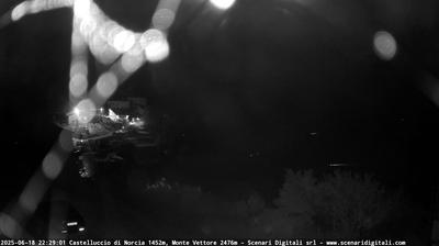 immagine della webcam nei dintorni di Montemonaco: webcam Castelluccio Norcia