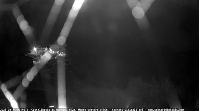 immagine della webcam nei dintorni di Leonessa: webcam Castelluccio Norcia