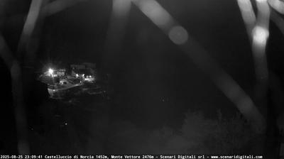 immagine della webcam nei dintorni di Campotosto: webcam Castelluccio Norcia