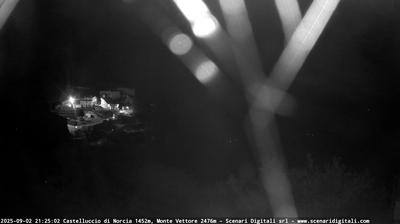 immagine della webcam nei dintorni di Ussita: webcam Castelluccio Norcia